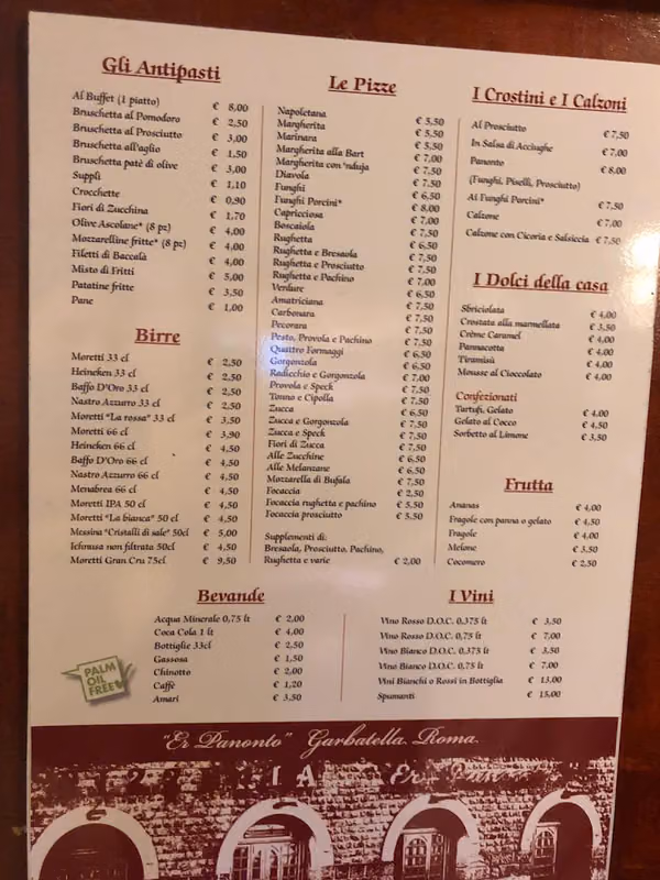 Pizzeria Er Panonto